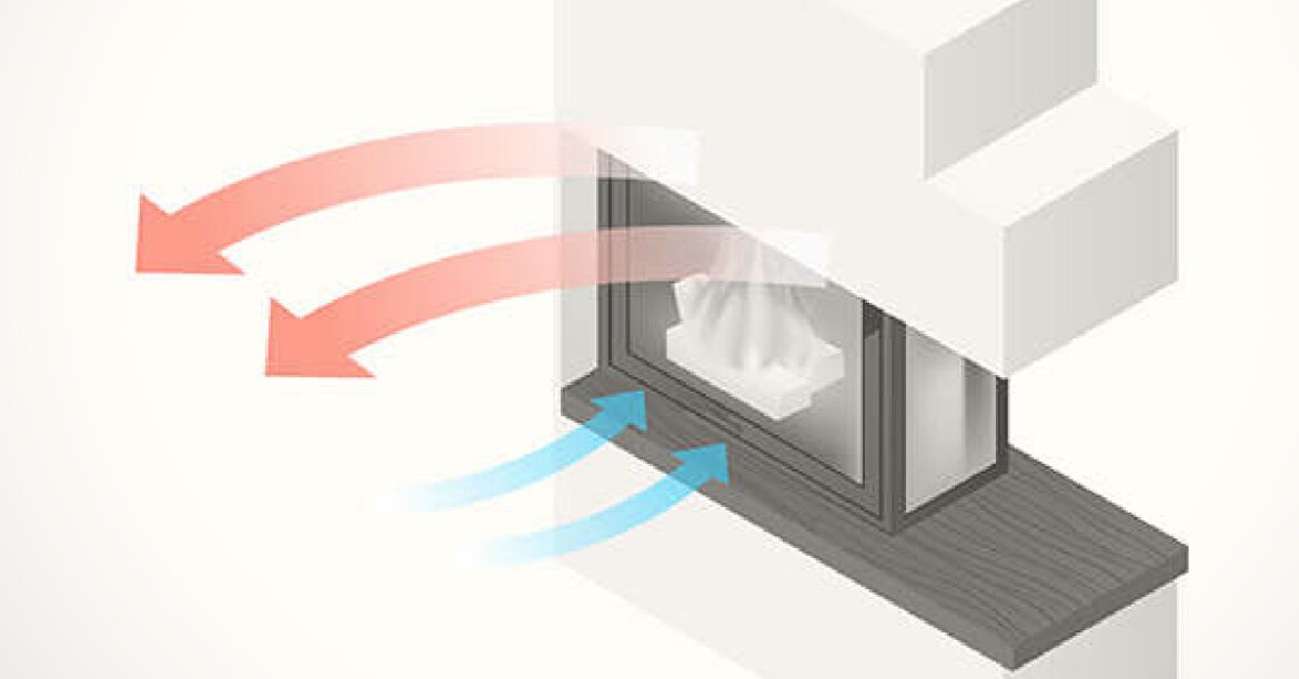 Ventilateur à convection pour foyer au bois, au gaz, aux granules ou électrique.